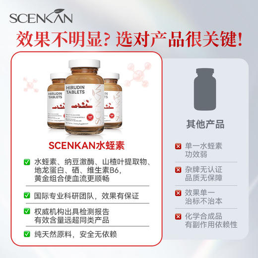 【Scenkan】水蛭素 商品图3