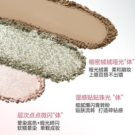 【一颗成妆 实用百搭】UKISS寻梦宇宙眼影单色眼影 商品图2