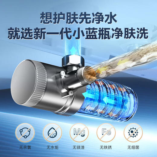 海尔（Haier）【BK5】80升双胆扁桶电热水器 小蓝瓶净肤洗 国家补贴20% 免清洗镁棒免更换3300W变频速热一级能效 商品图2