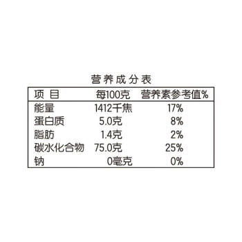 金龙鱼 精选长粒香米 5KG 粳米 软糯爽滑家用商用 长粒大米10斤装 /粮油调味 /米 /长粒香米 商品图3