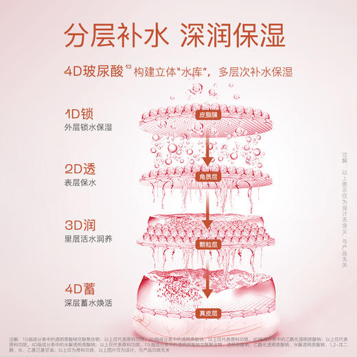 奢思雅丝心蛋白套装 商品图1