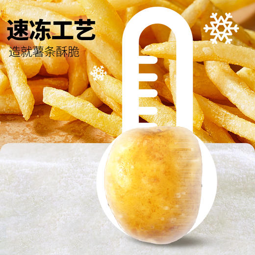 【条条均匀细长，香气浓郁】炸物薯条半成品 冷冻细薯条 空气炸锅食材 原切鲜土豆 美食油炸小食-QQ 商品图2
