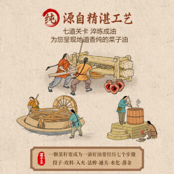 菜子王 乡村土榨 纯正压榨菜籽油5L 四川风味 非转基因 食用油 /粮油调味 /食用油 /菜籽油 商品图2