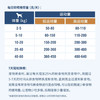 伯纳天纯狗粮全价犬粮舒纯鸡肉配方狗粮成犬幼犬通用犬粮12kg 商品缩略图4