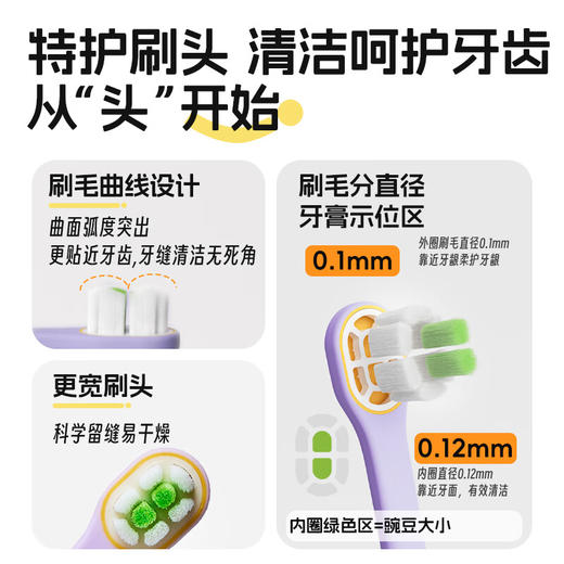 妙抚乳牙护齿清洁牙刷(3-6岁)-奶芋/晴天/MF-ZYY522 商品图1