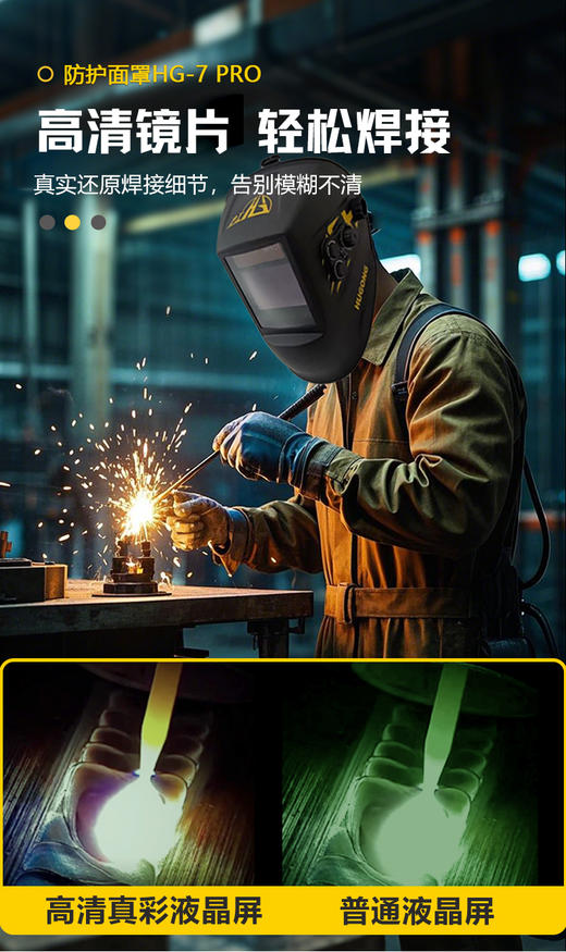 上海沪工自动变光面罩 【HG7 PRO 高清进阶款】氩弧焊太阳能电焊帽烧焊全脸防护面具焊接防护面罩 商品图2