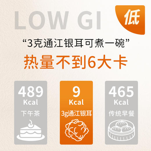 (合伙人)裕德源通江银耳传统段木栽培有机通江银耳25g家庭装5人份 商品图3