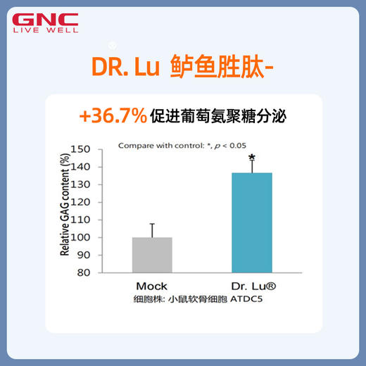 GNC 健安喜 NAG液体氨糖 10包/盒 商品图3