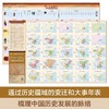 6-12岁 地图上的全景中国史+世界史 4册 商品缩略图3