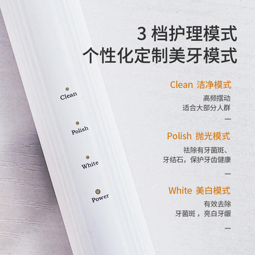 MiNEJONi声波电动牙刷A5 商品图3