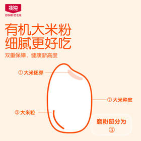 北纯 有机玉米粉棒子面3斤/袋（杂粮面粉 窝头 玉米饼 玉米面） /粮油调味 /杂粮 /其他杂粮