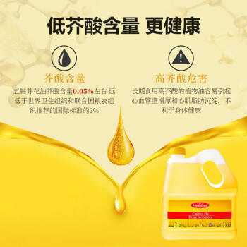 五钻（PentaGem）加拿大原瓶原装进口芥花籽油3L 压榨低芥酸菜籽油炒菜煎炸食用油 /粮油调味 /食用油 /菜籽油 商品图2