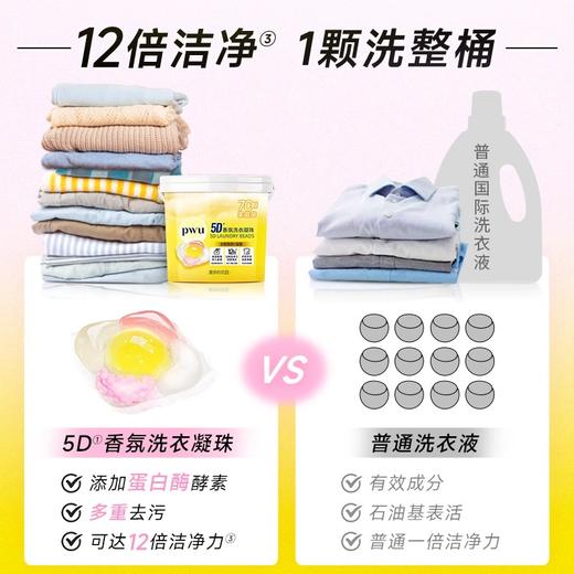 【立减50】⭐️尹谜×PWU朴物大美5D香氛洗衣凝珠三合一70颗装 商品图4