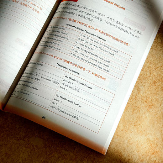 2023全新英语主题作文 小学篇 词汇句型积累 写作技巧 商品图13