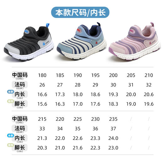 ANNIL/安奈儿儿童软底2025春季新款男童宝宝毛毛虫休闲学步鞋女童机能鞋HM5105168 商品图4