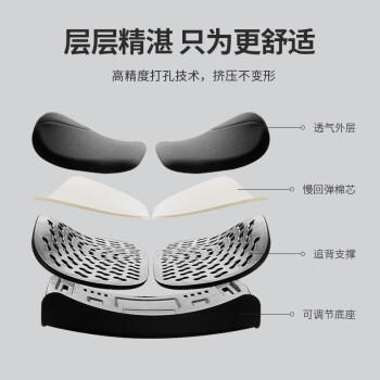 佳奥人体工学靠垫办公室护腰靠背垫椅子久坐腰垫座椅腰靠上班四向调节 商品图3