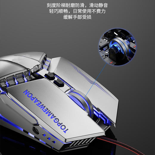 MiNEJONi有线鼠标G20 商品图2