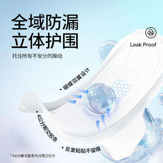 【国标消毒级+】洁尔阴益生菌甄吸卫生巾亲肤透气姨妈巾 商品图2