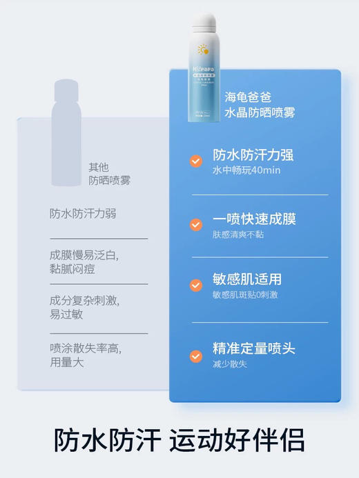 海龟爸爸水晶防晒喷雾120ml 商品图4