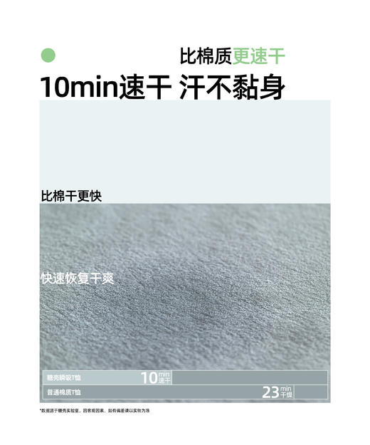 可*隆、迪*特同面料，大牌1折不到！本团💰69元起，7A抗菌防晒速干T恤| 阴天10分钟速干 UPF50+ | 原纱黑科技超轻裸感，健身骑行必备 商品图6