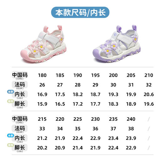 ANNIL/安奈儿女童韩版沙滩包头凉鞋2025夏款HG5206360 商品图3