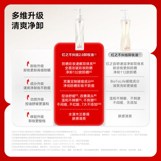 【双旦礼遇】红之不纠结（第二代）多效净澈卸妆油 敏感肌脸部眼唇温和深层清洁卸防晒浓妆 商品图3