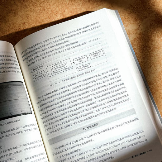 指向核心素养落地 37个核心问题的上海实践 双新教育改革 商品图11