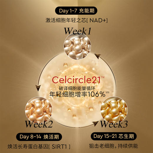 【下单赠送惊喜盲盒】澳洲品牌CEMOY澳诗茉21天精华胶囊 润泽焕亮 舒缓肌肤 商品图2