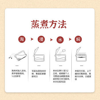 家有农场【五常产地】当季新米 大米五常大米 东北大米20斤箱装源头直发 /粮油调味 /米 /稻花香米 商品图6