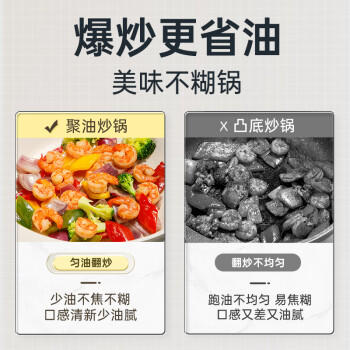 炊大皇 不粘炒锅 平底炒菜锅无油烟聚油不脏锅天然气电磁炉电陶炉通用32 商品图4