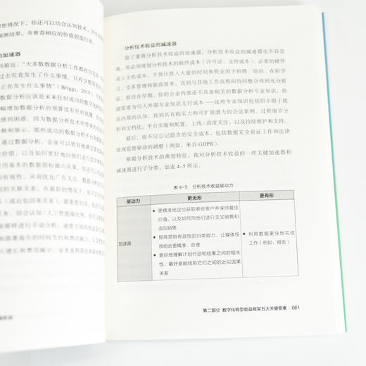 数字化转型价值收益 蒂姆·博特克博士力作 数字化时代企业生存破局法则科学转型战略逻辑实现市值增长创造收益企业经营书籍 商品图2