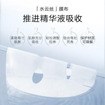 森田五重玻尿酸面膜 复合原液女面膜补水呵护敏皮提亮肤色30gx15片/盒 商品图0