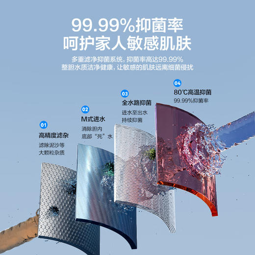 海尔（Haier）【H1双胆】60升电热水器 3300W 纤薄 水量可视 80℃高温杀菌 ES60HD-H1K01U1 商品图4