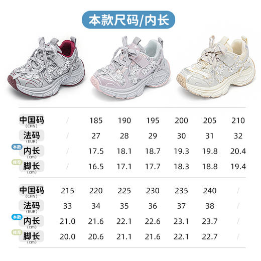 ANNIL/安奈儿运动童鞋2025春季新款女宝宝跑步鞋女童透气网面儿童老爹鞋HG5105213 商品图3