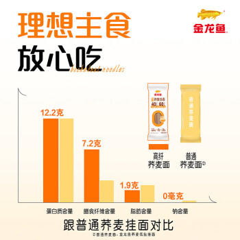 金龙鱼低脂低钠易饱腹  荞麦系列 51%荞麦挂面150g*20 箱装 早餐面汤面 /粮油调味 /挂面 /风味挂面 商品图3