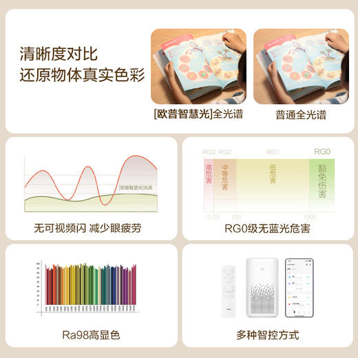 欧普（OPPLE）层叠光影LED全光谱护眼灯具饰星星灯客厅卧室吸顶灯智控光恋5 商品图2