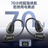 索爱 气传导蓝牙耳机 GD36 商品缩略图2