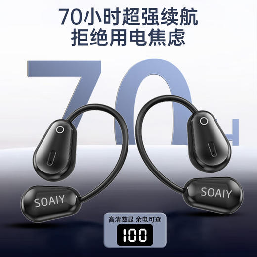 索爱 气传导蓝牙耳机 GD36 商品图2