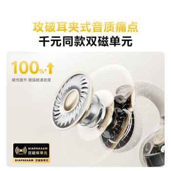 QCY C30 耳夹耳机 不入耳开放式无线蓝牙耳机 舒适稳固佩戴长续航 白色 商品图2