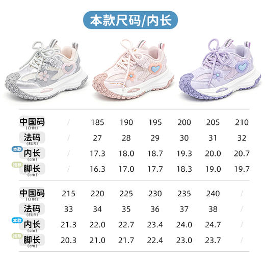 ANNIL/安奈儿童鞋女童运动鞋2025春季新款小女孩公主儿童透气宝宝网面鞋HG5105210 商品图3
