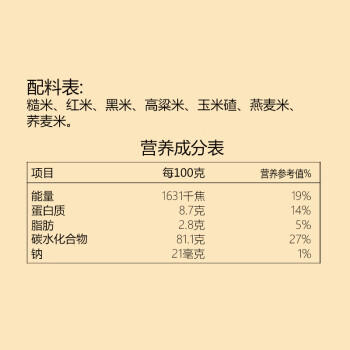 鹤来香糙米杂粮减控脂糖尿病人主食杂粮七色糙米10斤装礼品 /粮油调味 /杂粮 /谷米类 商品图1