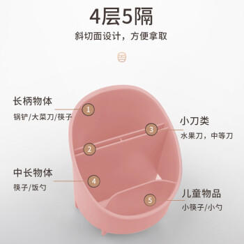 梦庭筷笼架子厨房多功能刀叉勺子餐具盒收纳架筷子筒筷子篓筷子篮3256 商品图4