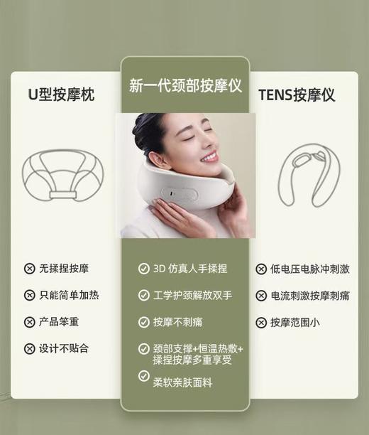 英国Jastoo杰斯通无线颈椎按摩仪 商品图8