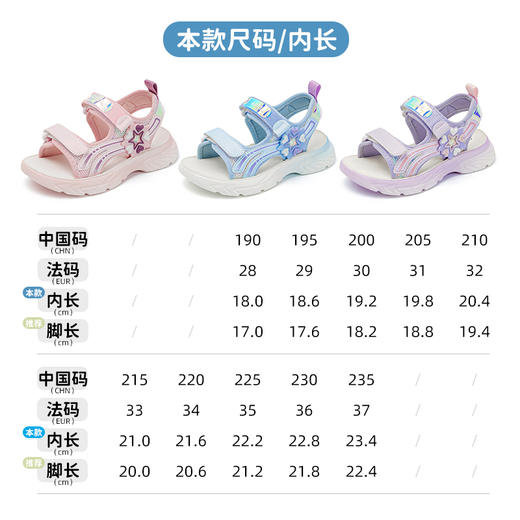 ANNIL/安奈儿童鞋女童凉鞋2025夏季新款中大童魔术贴女宝露趾儿童沙滩鞋HG5206292 商品图3