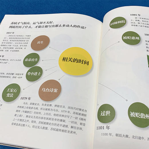 少年诗词游，精品函套（全15册），绝版经典凯旋，绘本+读本+叶嘉莹吟诵音频，一书多用，专家坐镇，讲透中华上下五千年诗词歌赋、历史、书法、艺术、地理 商品图3