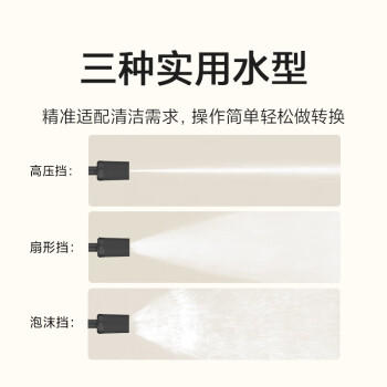 米家小米无线洗车机2多功能家用锂电高压洗车水枪便携洗车机 商品图7