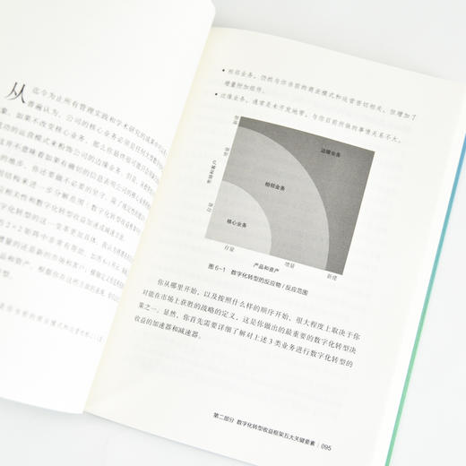 数字化转型价值收益 蒂姆·博特克博士力作 数字化时代企业生存破局法则科学转型战略逻辑实现市值增长创造收益企业经营书籍 商品图1
