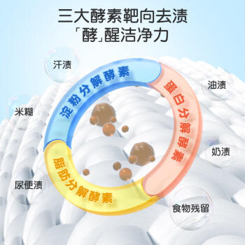 英氏婴儿肥皂 儿童洗衣皂 婴儿皂酵素抑菌去污儿童内衣洗衣皂120g*4块 商品图1