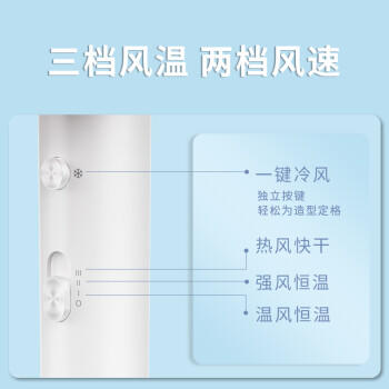 超人电吹风机家用水润负离子沙龙大风量速干 恒温护发吹风筒1800W 情人节礼物 RD72030 商品图2