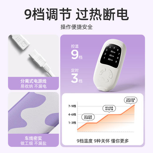 海盐热敷包  腰腹部肩颈热敷 商品图2